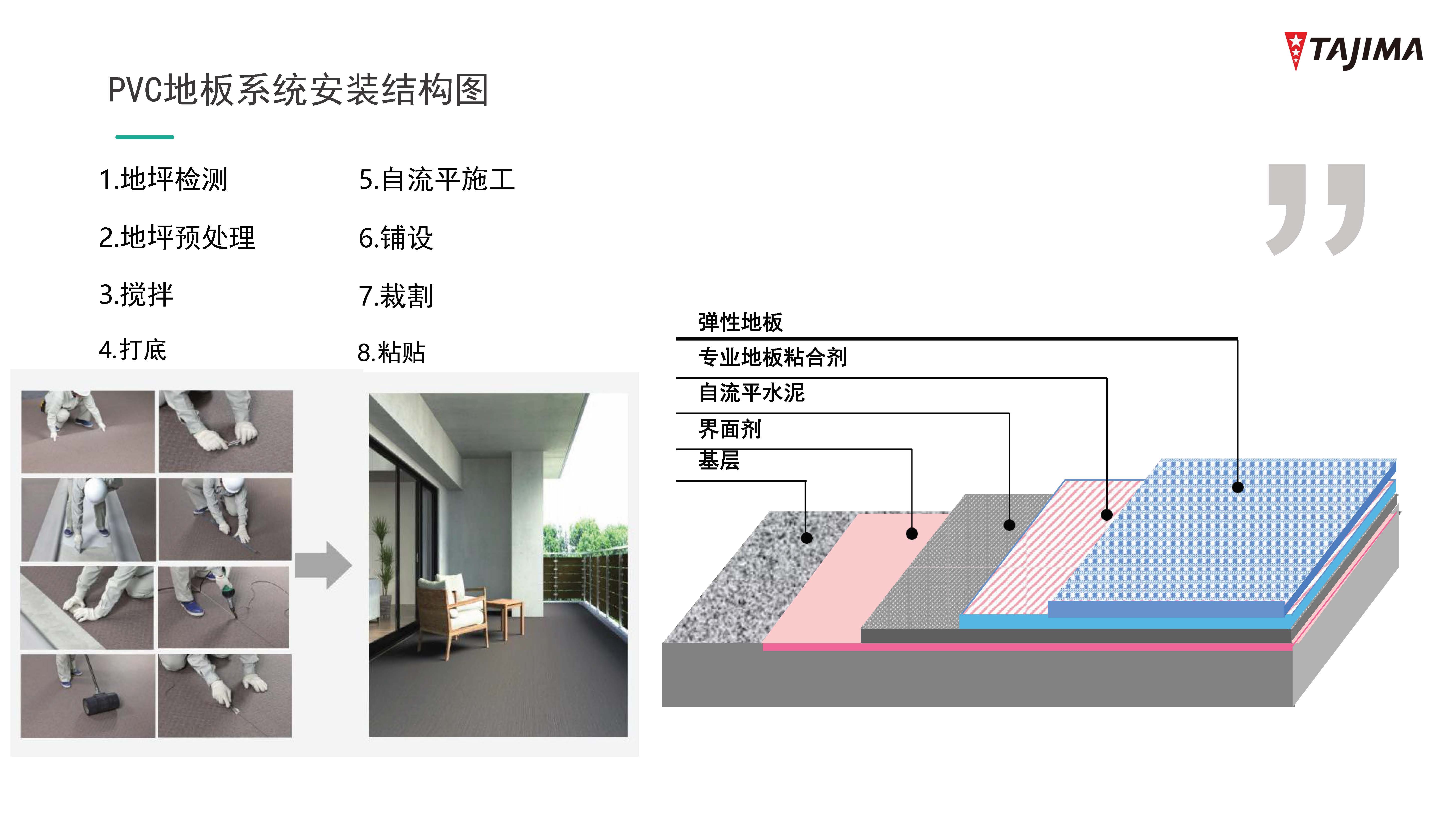 [TAJIMA]田岛产品与工艺介绍-全系列介绍(2).jpg